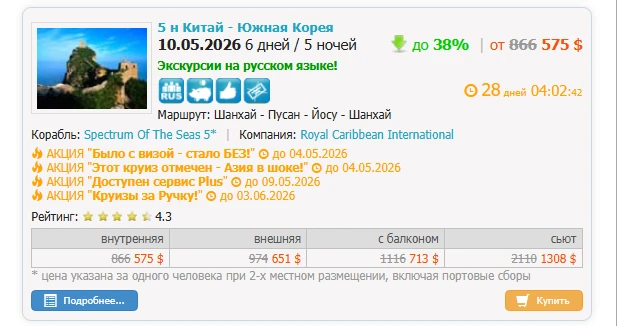 Азия в шоке: отдельные круизы неожиданно выделяются из общей массы.