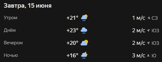 Прогноз погоды☀️

❤️ — покупаем лодки
🥲 — и весла

Мы платим за новости  
Подпишись Нижнекамск в ма