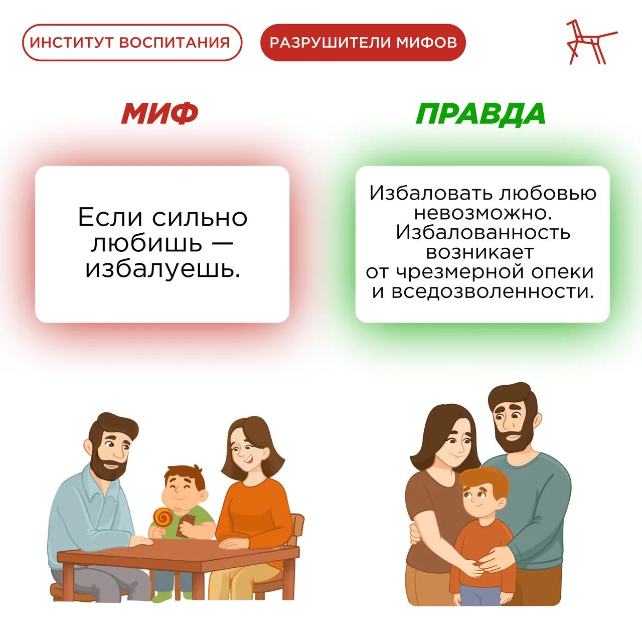 🔍 рубрика от Института воспитания  — «Разрушители мифов о воспитании»!

Это серия коротких и полезн