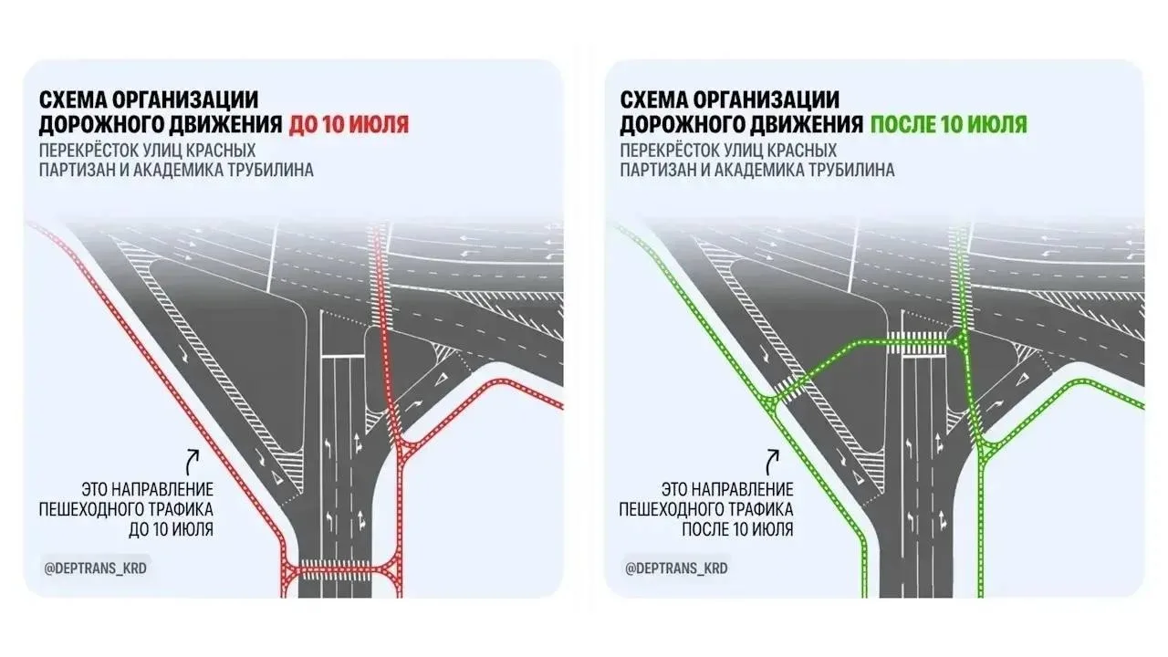 Три изменения в схеме движения введут на улице Красных Партизан в Краснодаре в июле