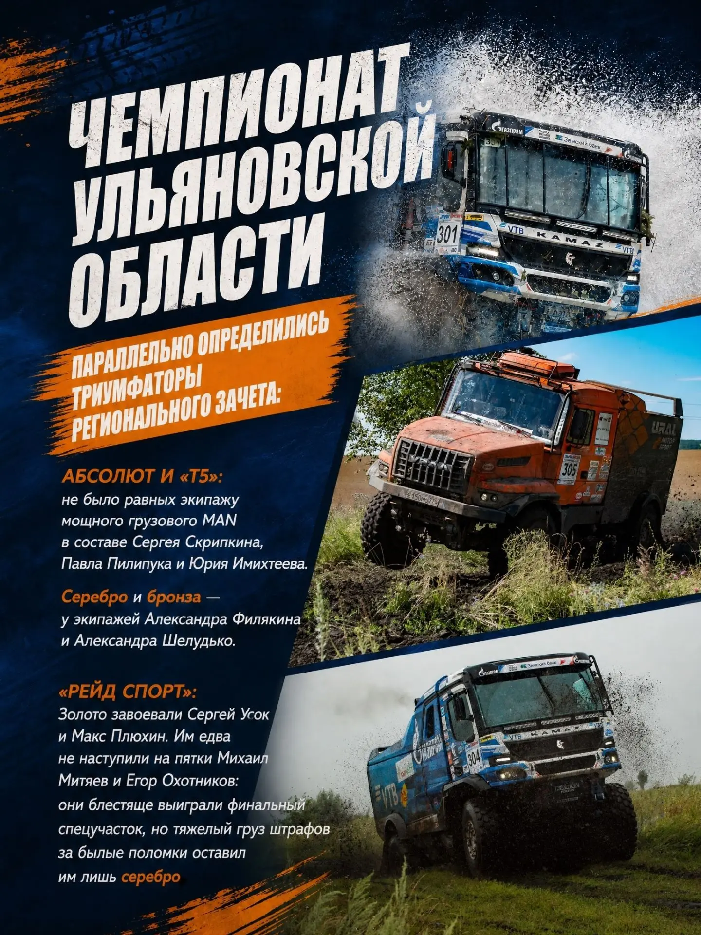 В Ульяновской области завершился очередной масштабный этап Чемпионата России по ралли-рейдам «Холмы 