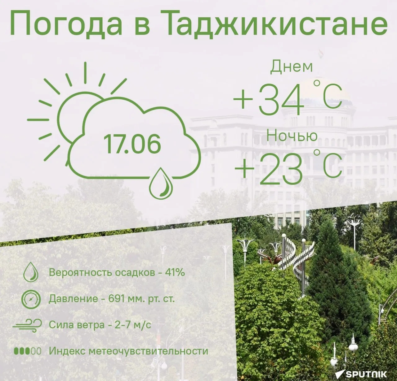 🌦Жарко и облачно: такая погода будет в Душанбе 17 июня.

Воздух в среднем по Таджикистану прогреетс