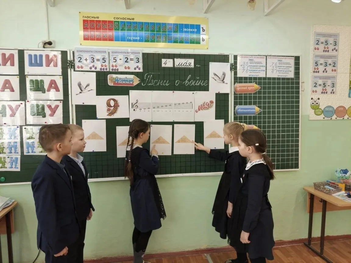 🎶 ПЕСНИ, КОТОРЫЕ НЕ ЗАМОЛКАЮТ Сегодня в нашей школе прошли «Разговоры о важном», посвящённые теме «П