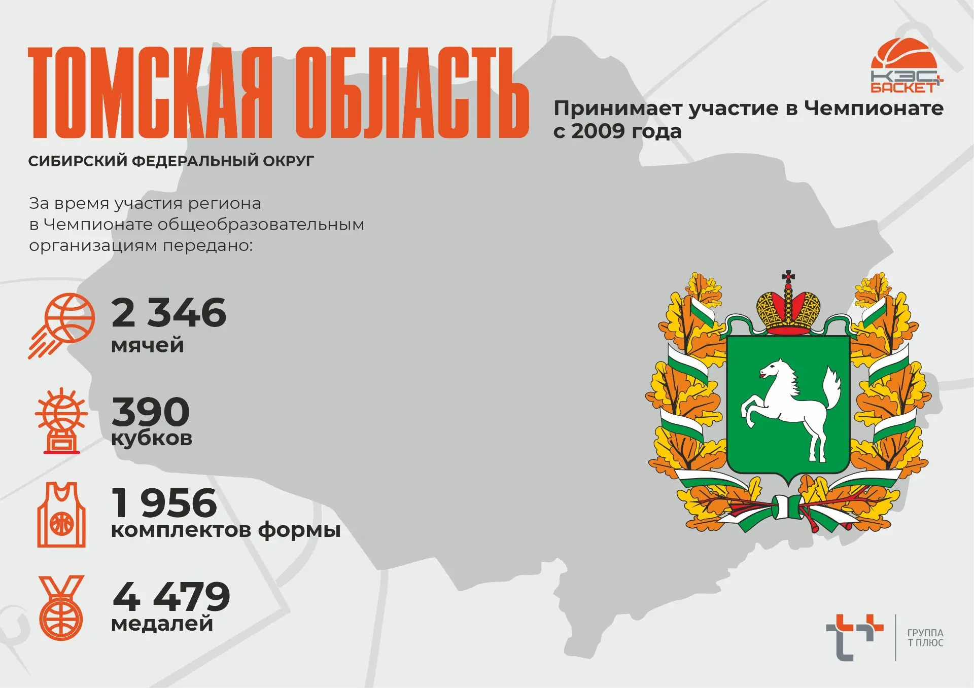 ✅ Томская область
