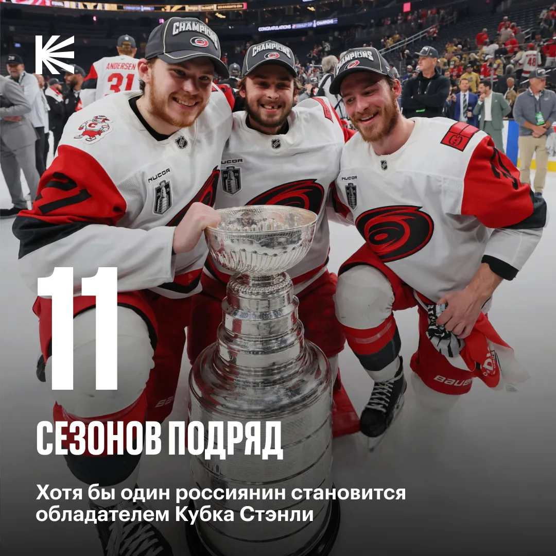 Парни, продолжайте 👏

Трио россиян из «Каролины» продлило рекордную серию ✅

@hockeyonkp
