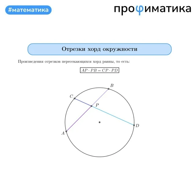 Коллеги, добрый день!