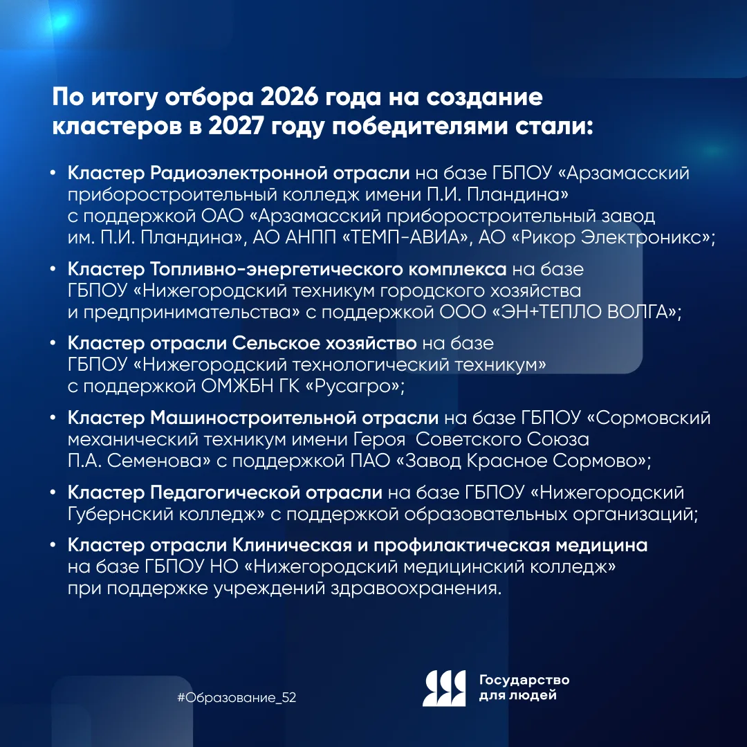 Впереди много работы: в Нижнем Новгороде подписали соглашения о создании новых кластеро...