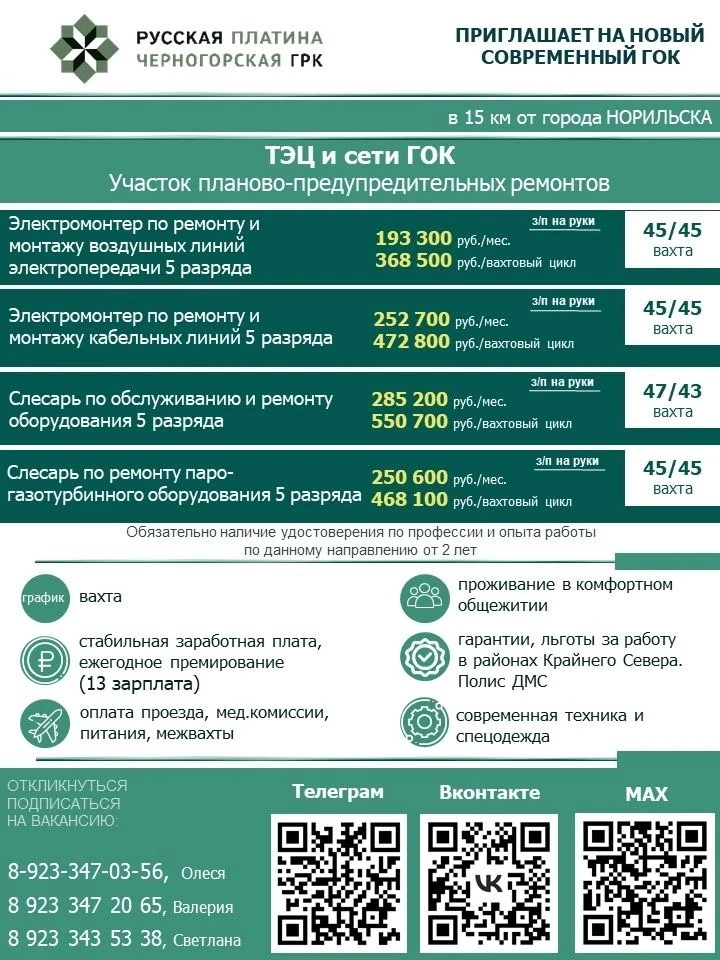 ПРЯМОЙ РАБОТОДАТЕЛЬ.