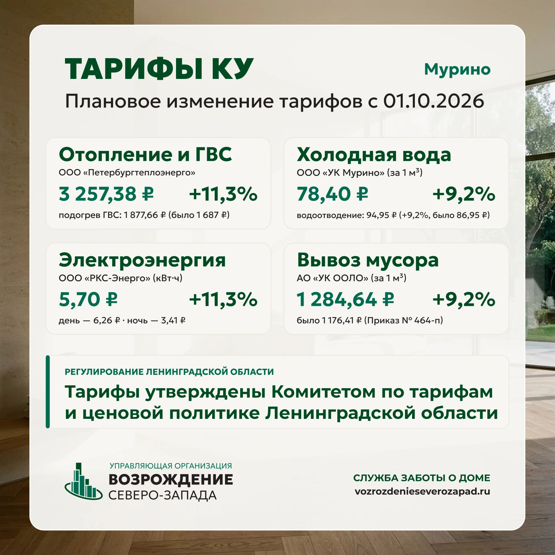 📊 Изменение тарифов на коммунальные услуги с 1 октября 2026 года