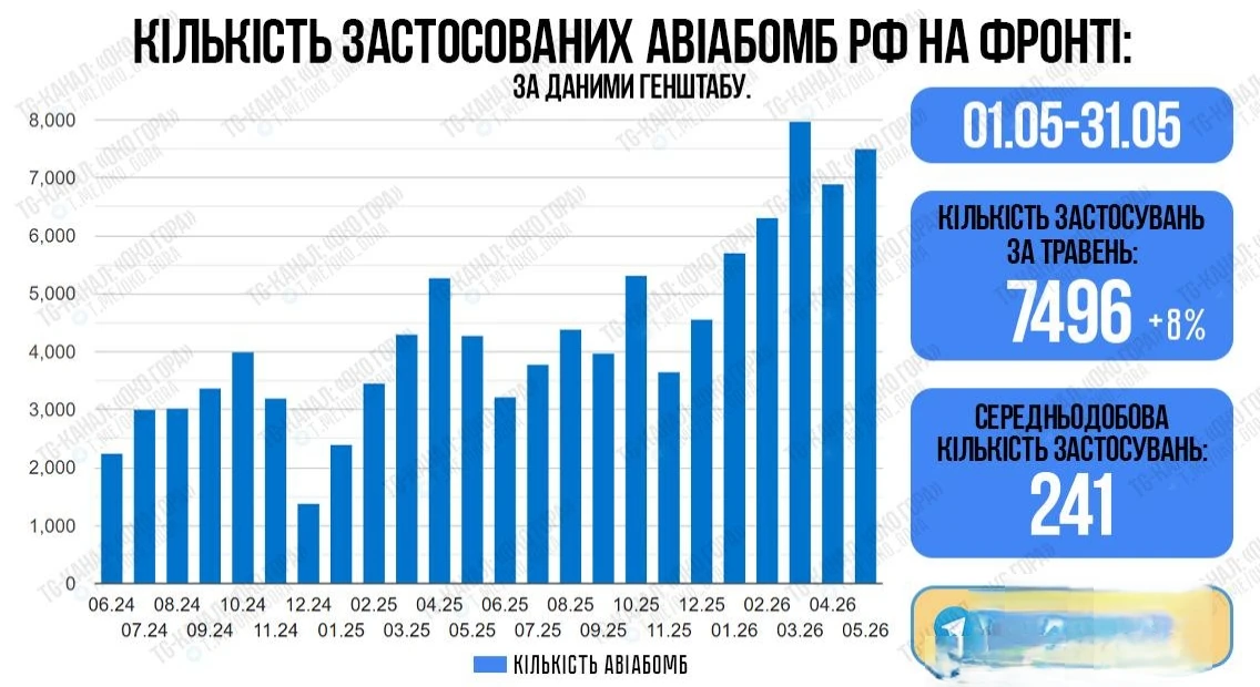 Вдогонку к предыдущему посту.