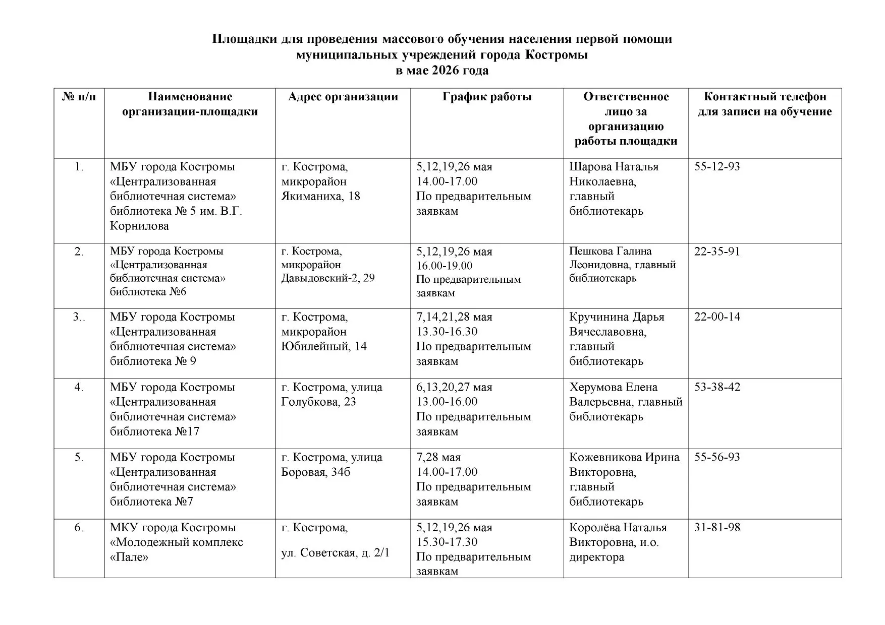 ❗❗❗График работы площадок по обучению первой помощи на май 2026 год