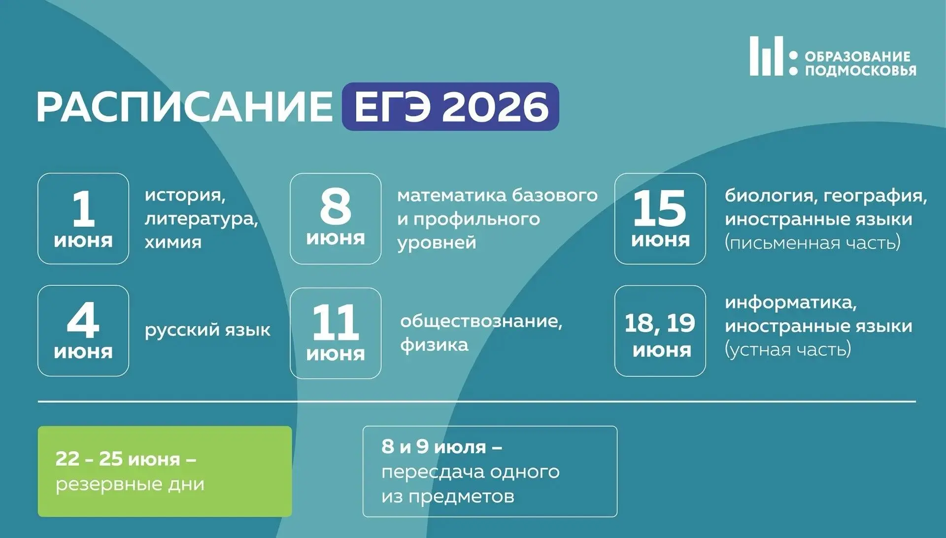 Стартовал основной период проведения ЕГЭ-2026!