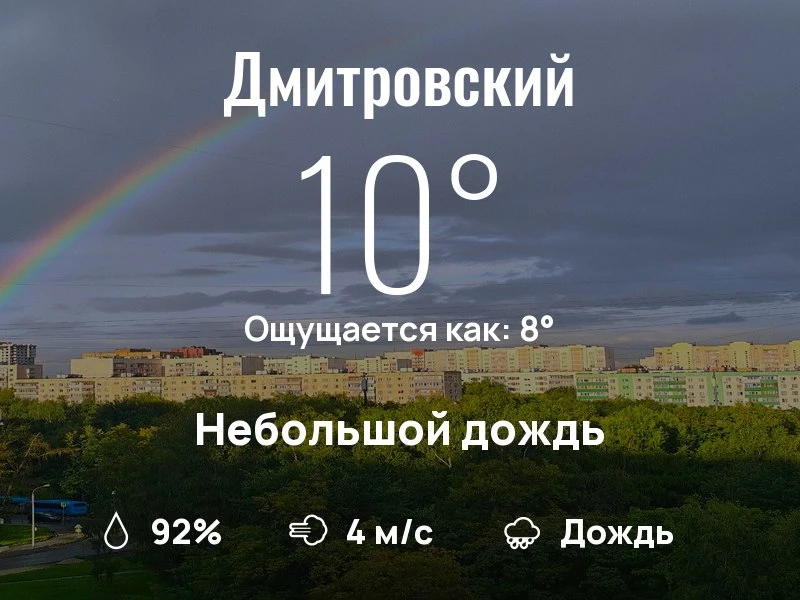Что с погодой в Дмитровском?