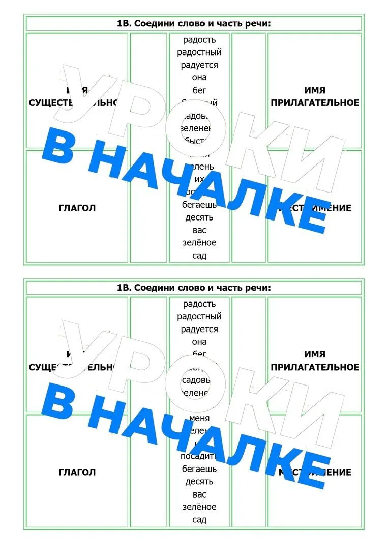 Карточки "Распредели части речи" направлены на умение различать слова разных частей речи.