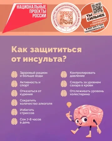 Как можно снизить риск инсульта? Это проще, чем кажется! Несколько простых шагов помогут укрепить се