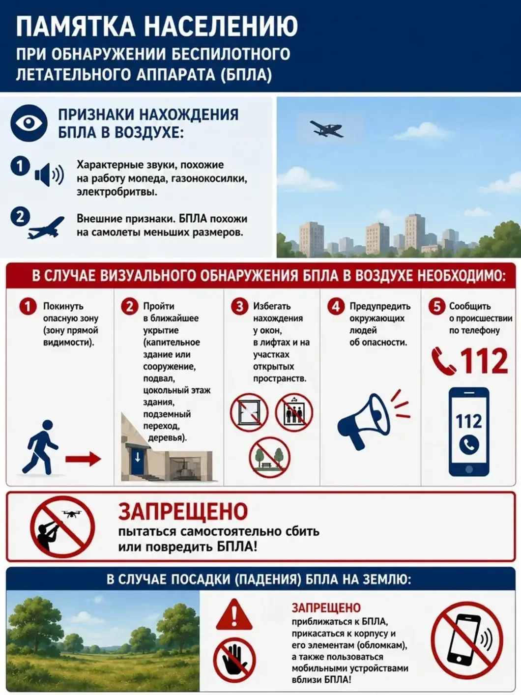 Инструкция-памятка