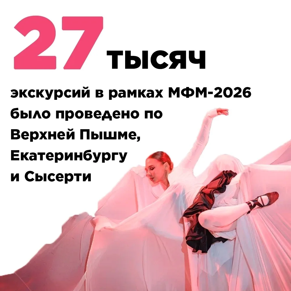 🌍 Итоги Международного фестиваля молодежи, выраженные в числах! 🎉📊✨