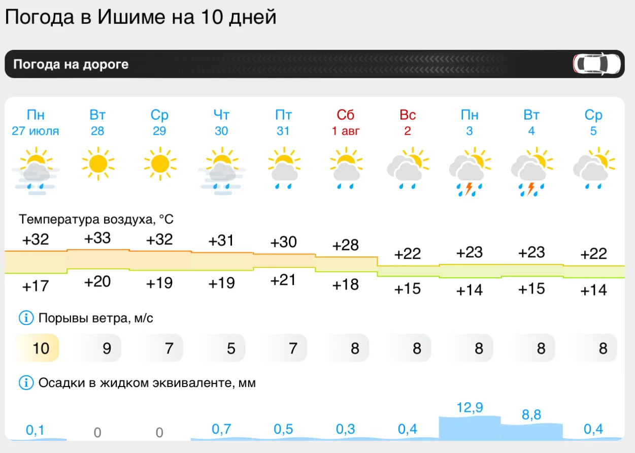 Жара