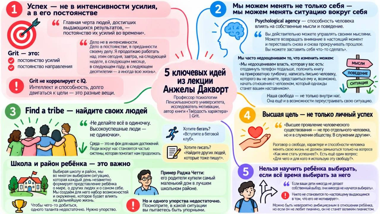 Недавно я рассказывала в своём канале, что мне посчастливилось побывать на встрече с Ан...