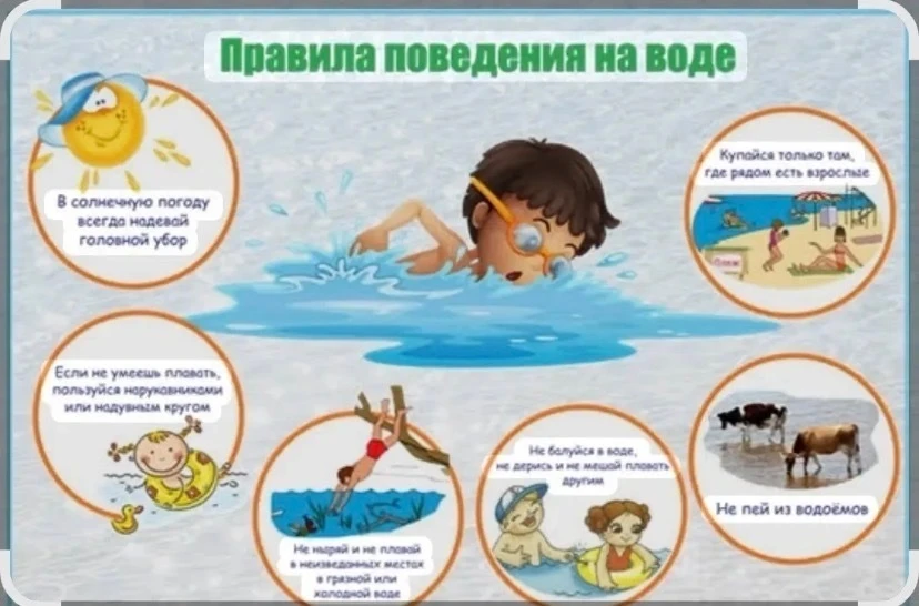 Безопасное лето: правила поведения на воде ☀️