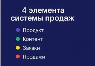 Продажи не идут