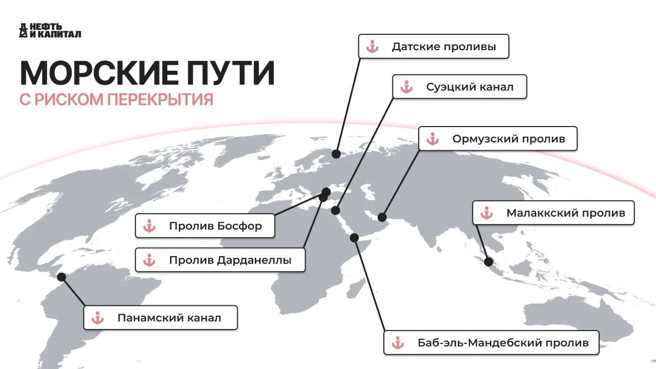 Мировая торговля устроена удивительно хрупко: несколько узких морских коридоров держат на себе поста