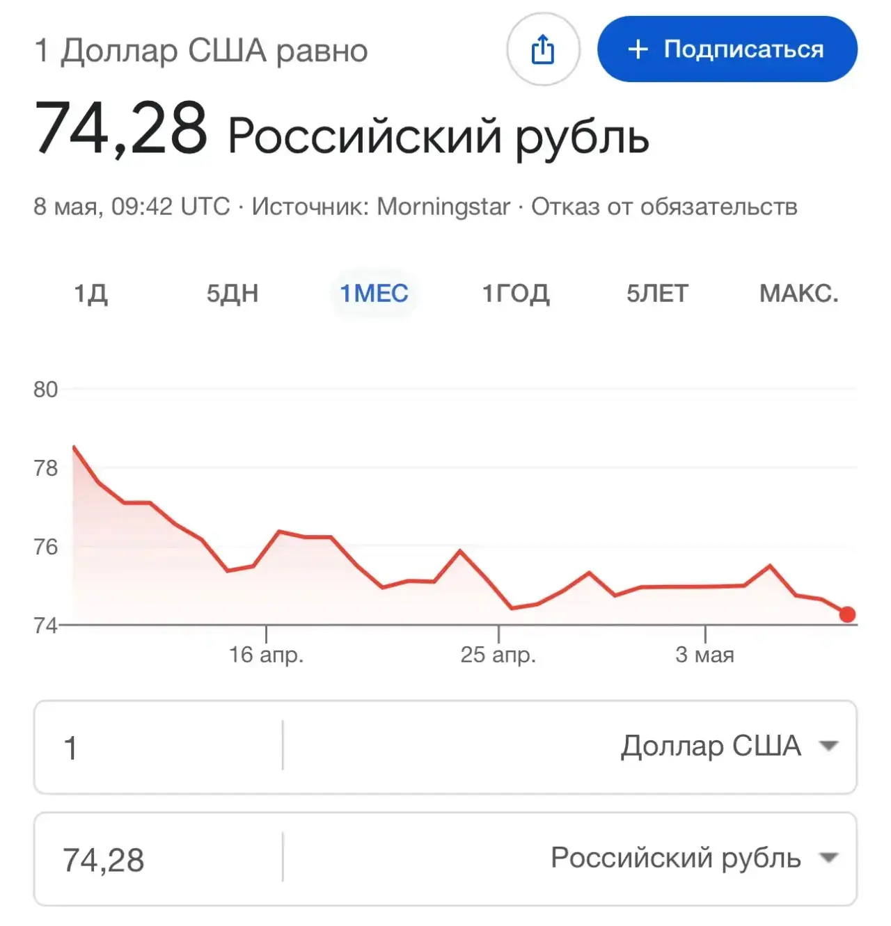 Ну вы поняли, да?