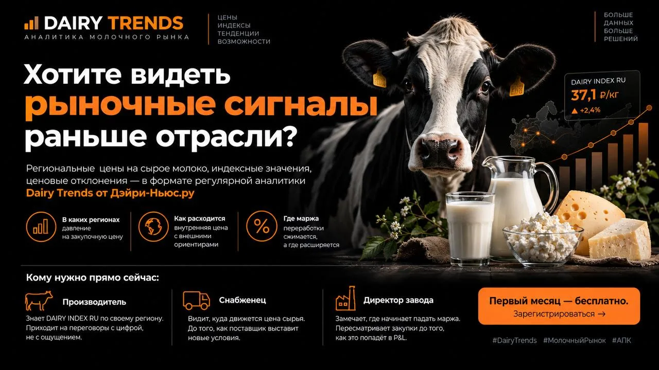 Хотите видеть рыночные сигналы раньше отрасли?