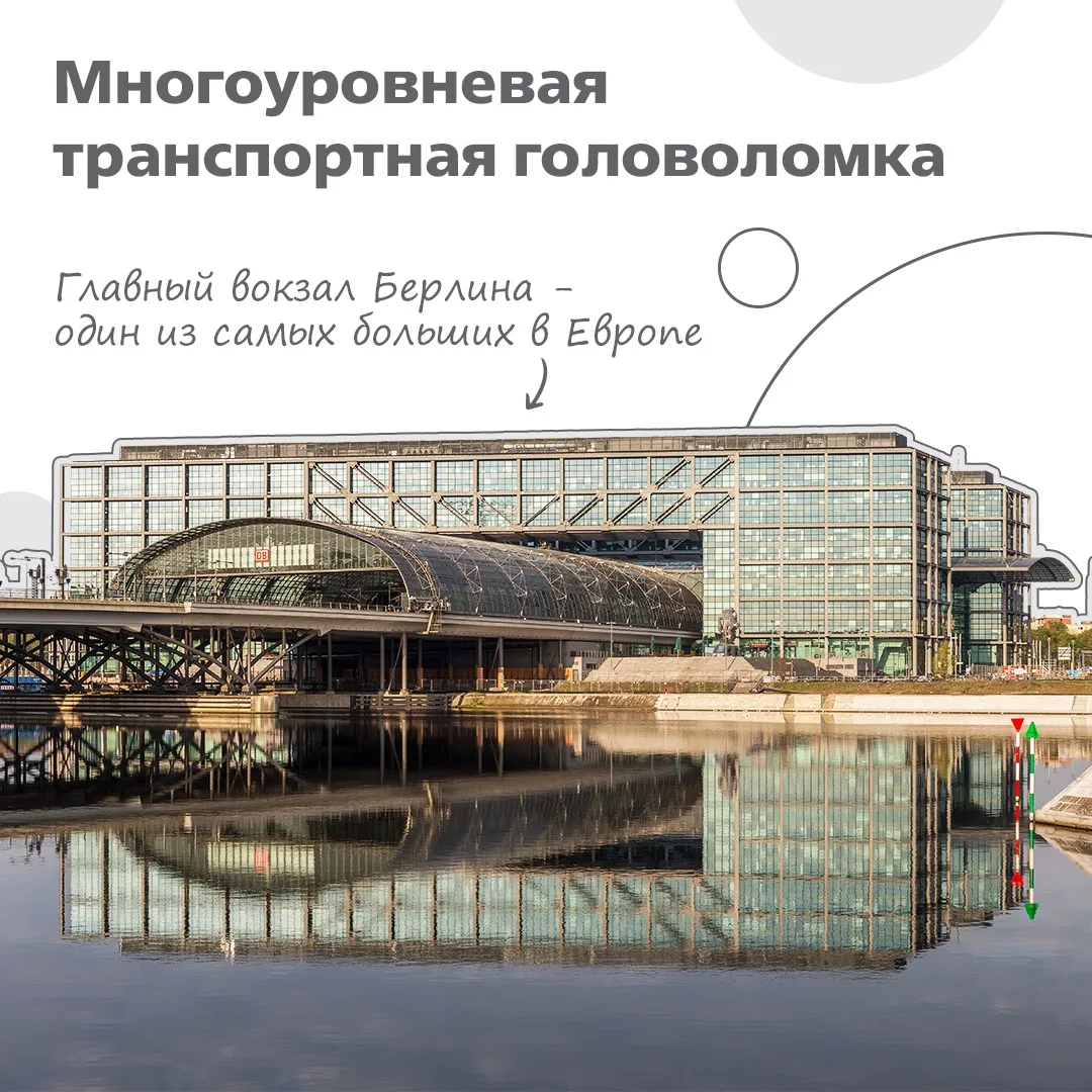 Головоломка путей, платформ и этажей – Центральный вокзал Берлина (Berlin Hauptbahnhof).

Один из са