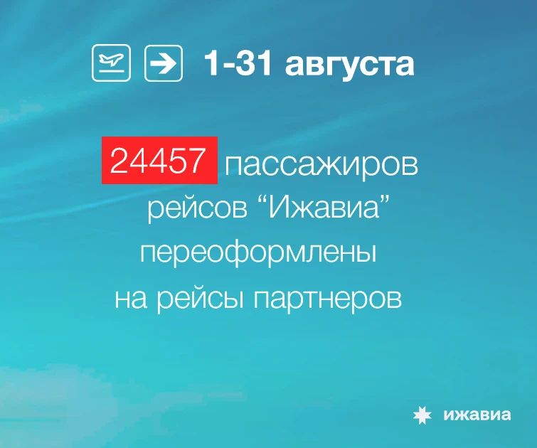 В августе 2026 года на рейсы замещающих перевозчиков переоформлено более 24 тысяч пасса...