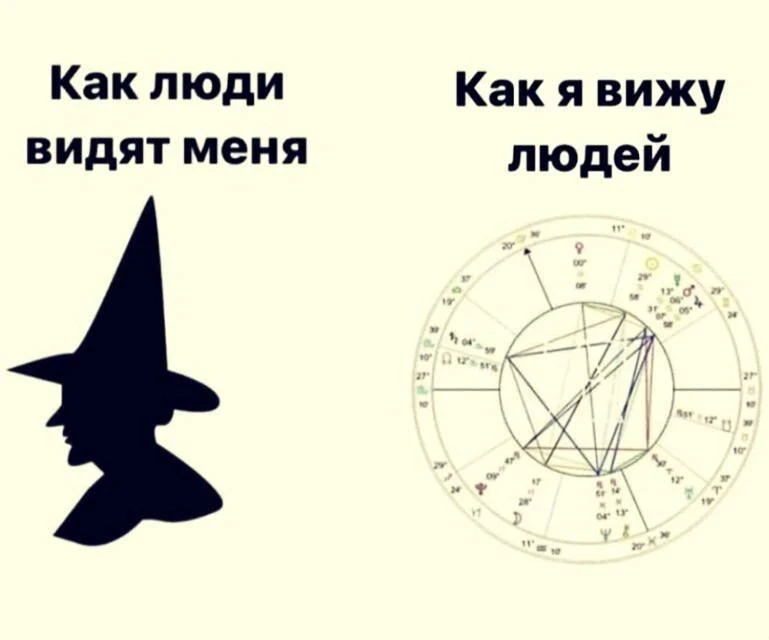С Днём Астролога, друзья! ❤️