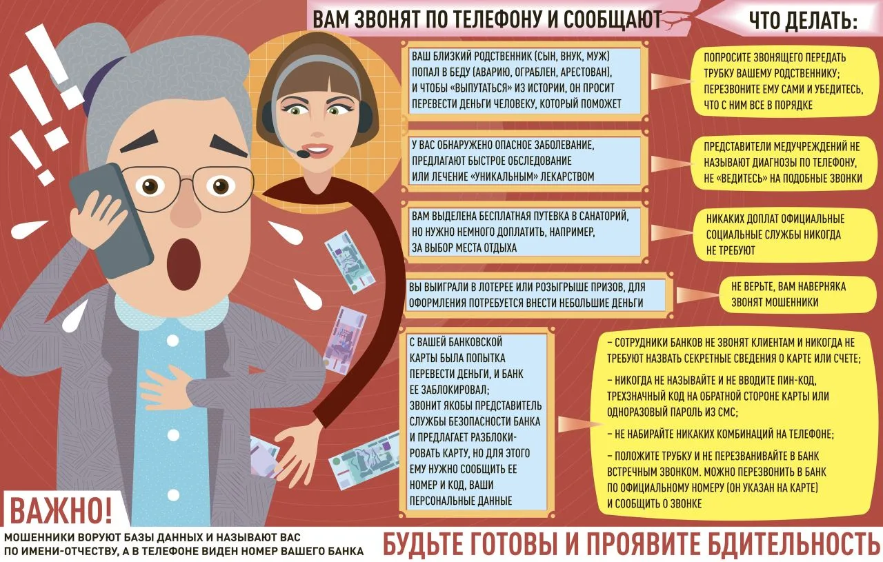 📢 Как разговаривать с телефонными мошенниками?