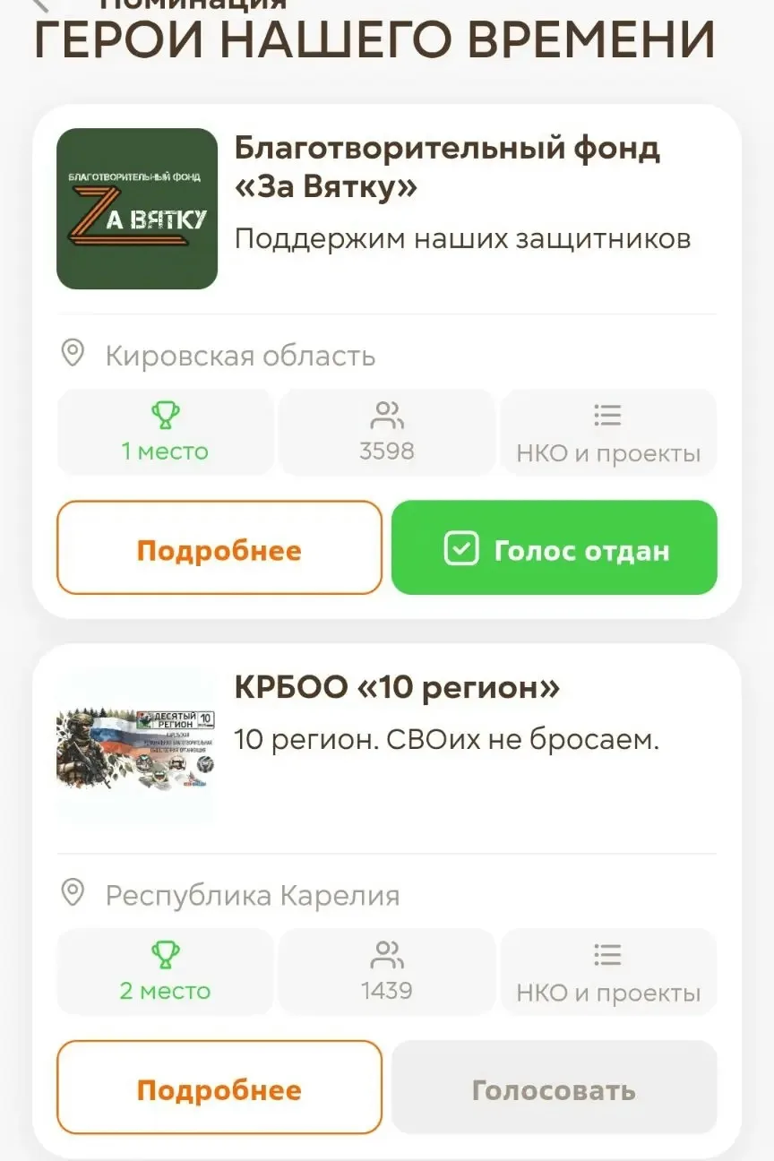 ГОЛОСОВАНИЕ ПРОДОЛЖАЕТСЯ