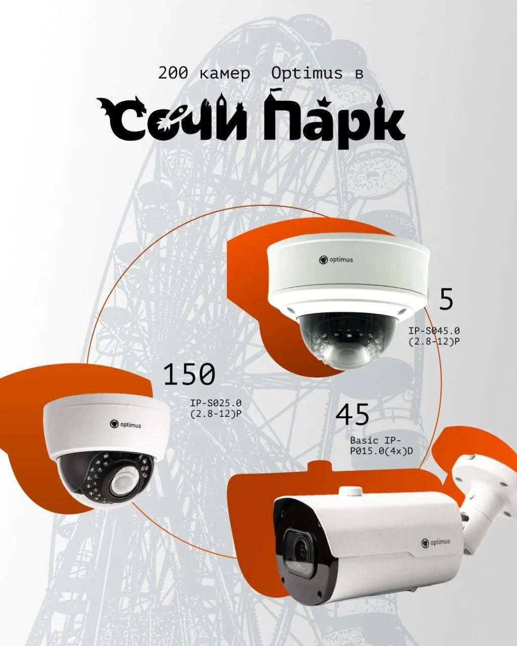 Камеры Optimus в Сочи Парке!