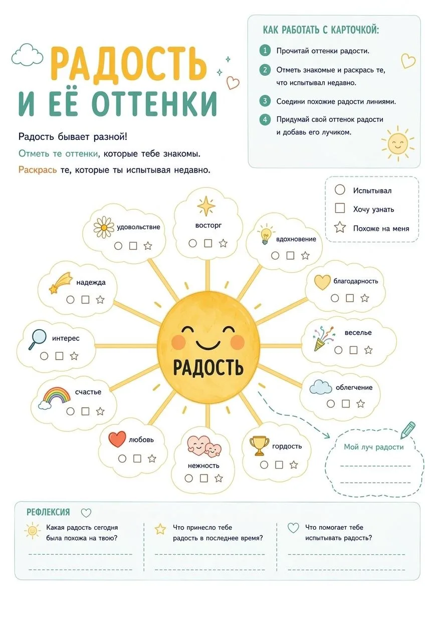 «Мне грустно». А что именно стоит за этими словами?🤔