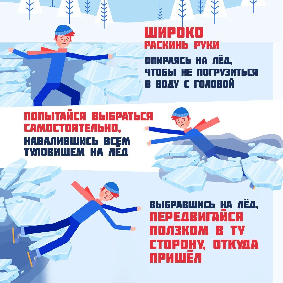 Провалившись под лёд, сохраняйте спокойствие и следуйте простым правилам.  Подробнее о них — в карто