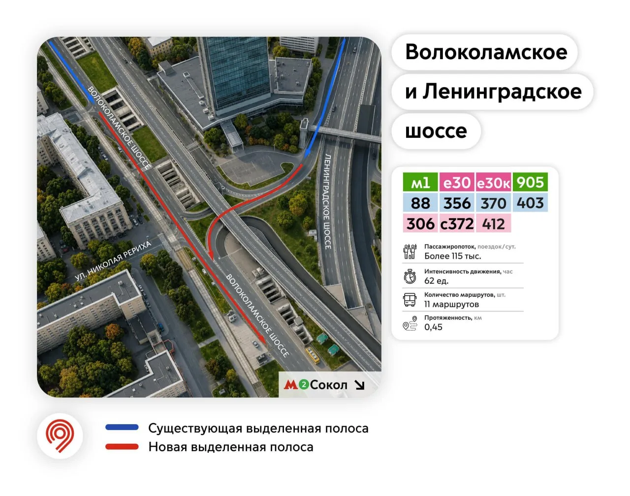 Чуть южнее нас на пересечении Ленинградского и Волоколамского шоссе с 26 сентября будут...