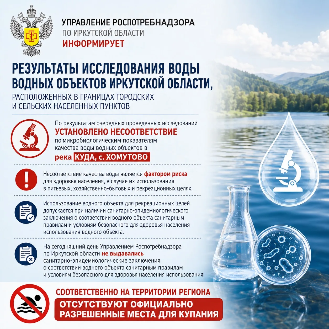 Управление Федеральной службы по надзору в сфере защиты прав потребителей и благополучия человека по
