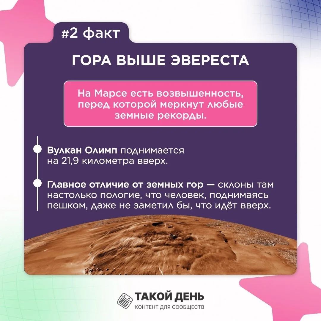 Факт дня - 7 фактов о космосе