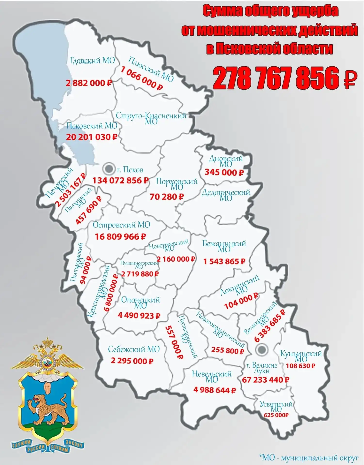 Полиция Псковской области обнародовала статистику по мошенничествам за период с января ...