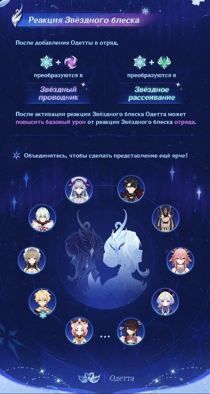 ❄️Официально рекомендуемые персонажи в пати для Одетты