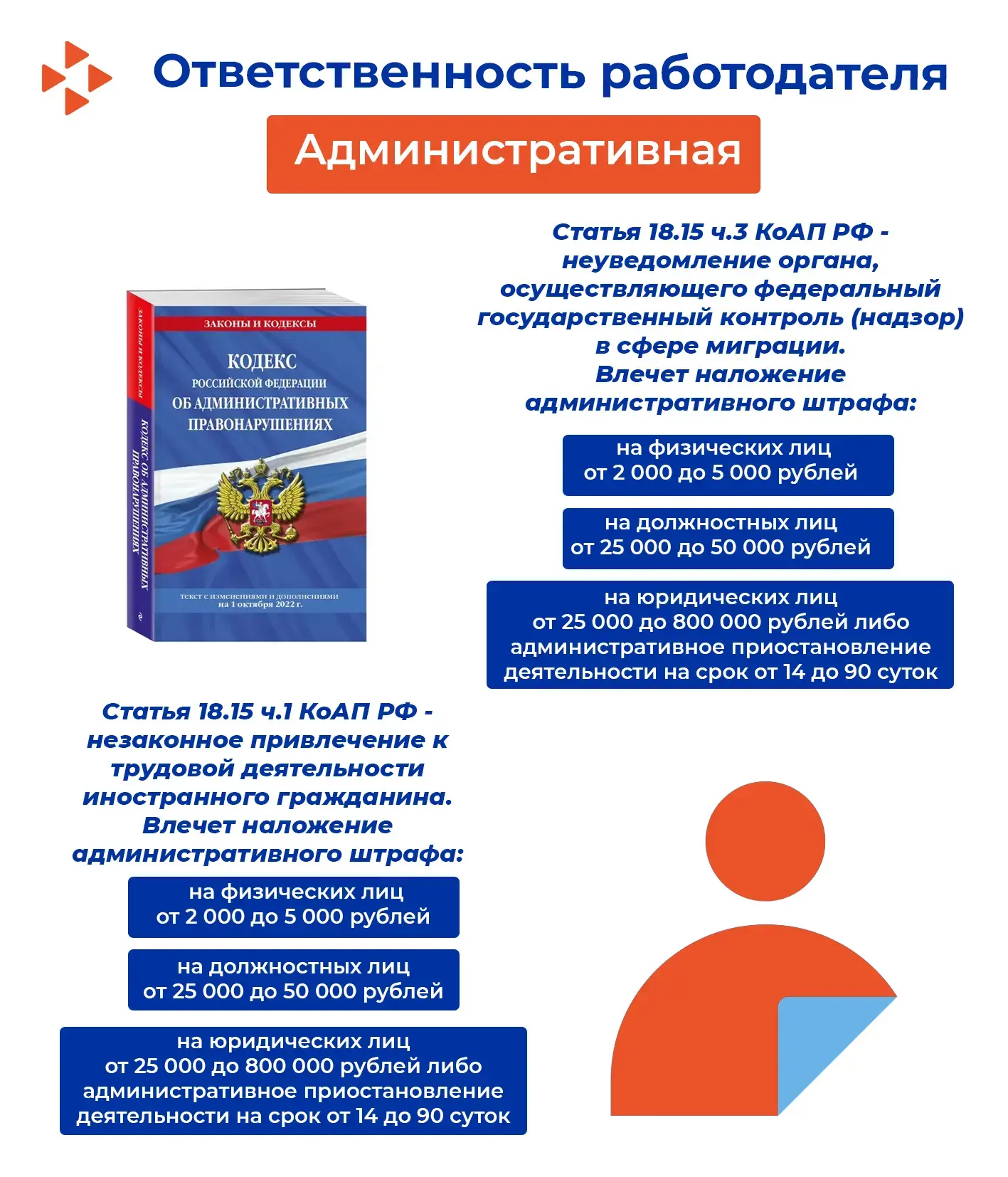 ❗❗Уважаемые работодатели❗❗  Важной обязанностью каждого работодателя является соблюдение трудового з
