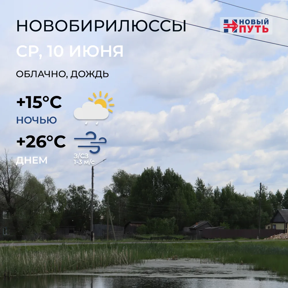 Прогноз погоды на завтра.