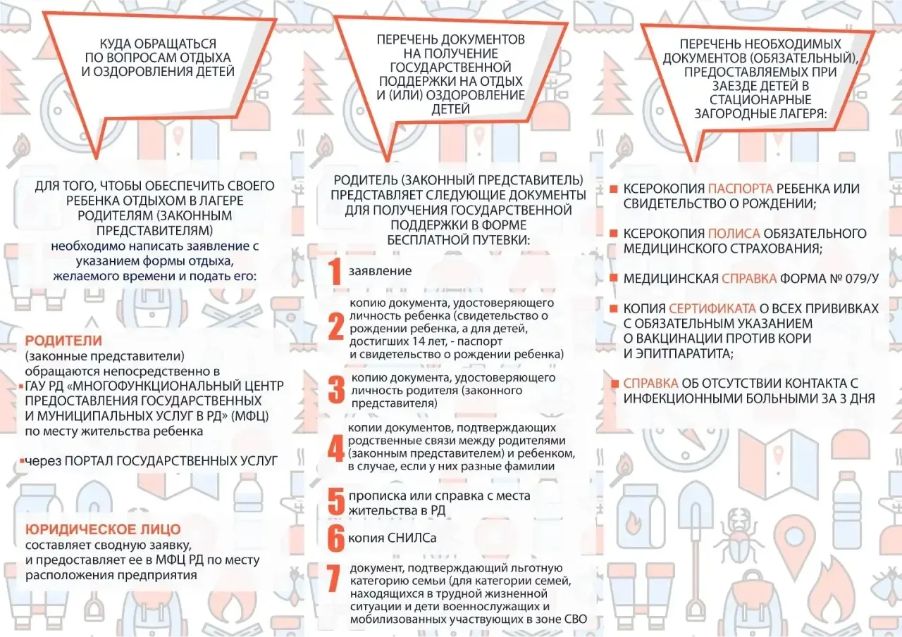 Летний отдых — 2026   Уважаемые родители! Эта памятка поможет вам грамотно организовать летний отдых