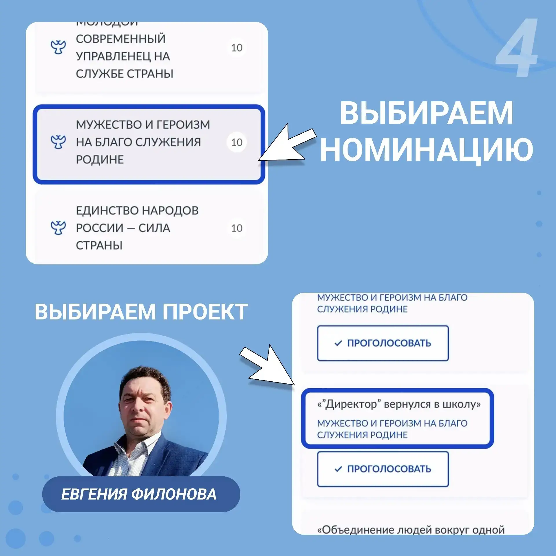 Продолжается народное голосование за финалистов Всероссийской муниципальной премии «Служение». Среди