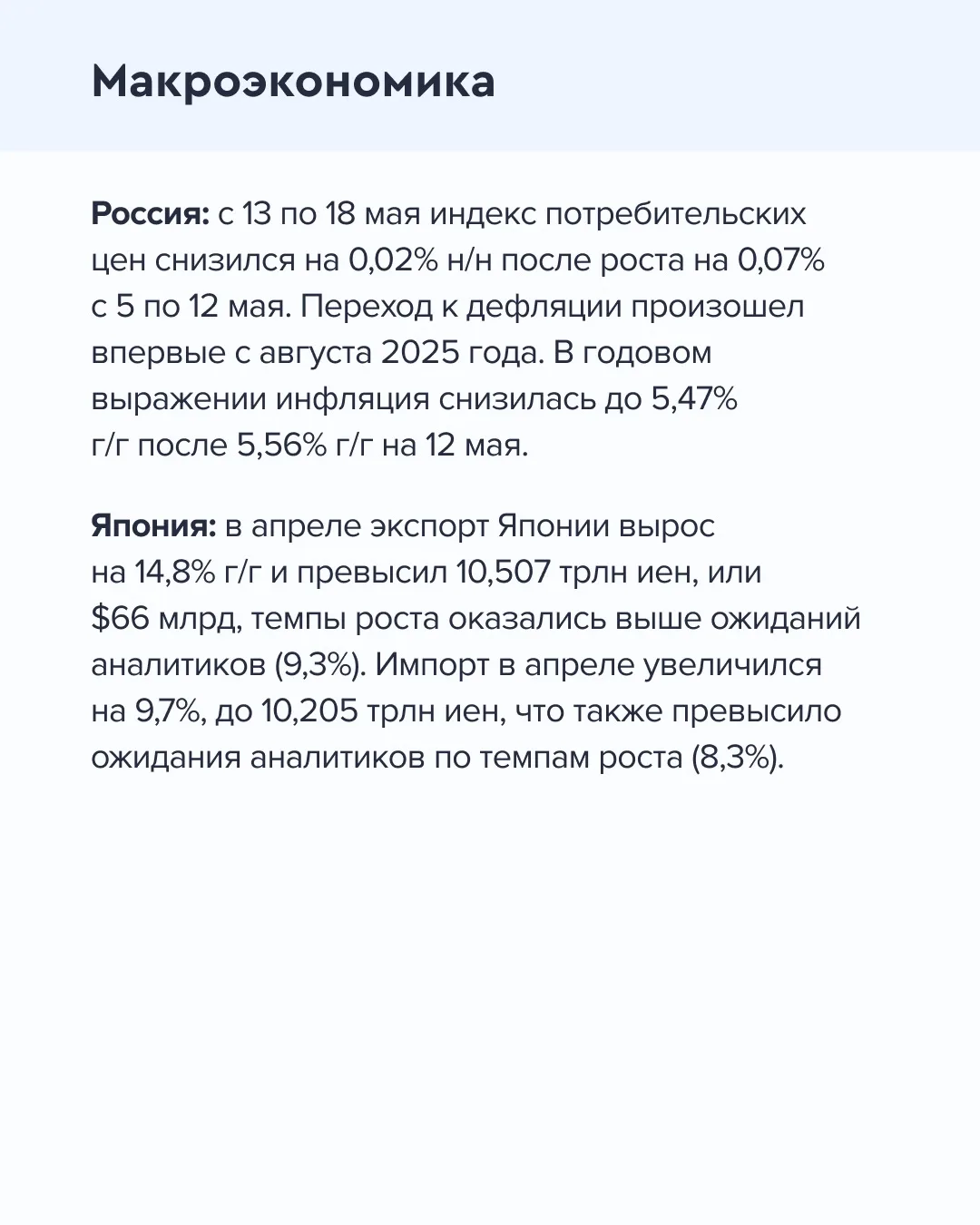 ➡️ Что происходит на рынке Сегодня, 21 мая  🔹 По данным Росстата, 13 по 18 мая индекс потребительски