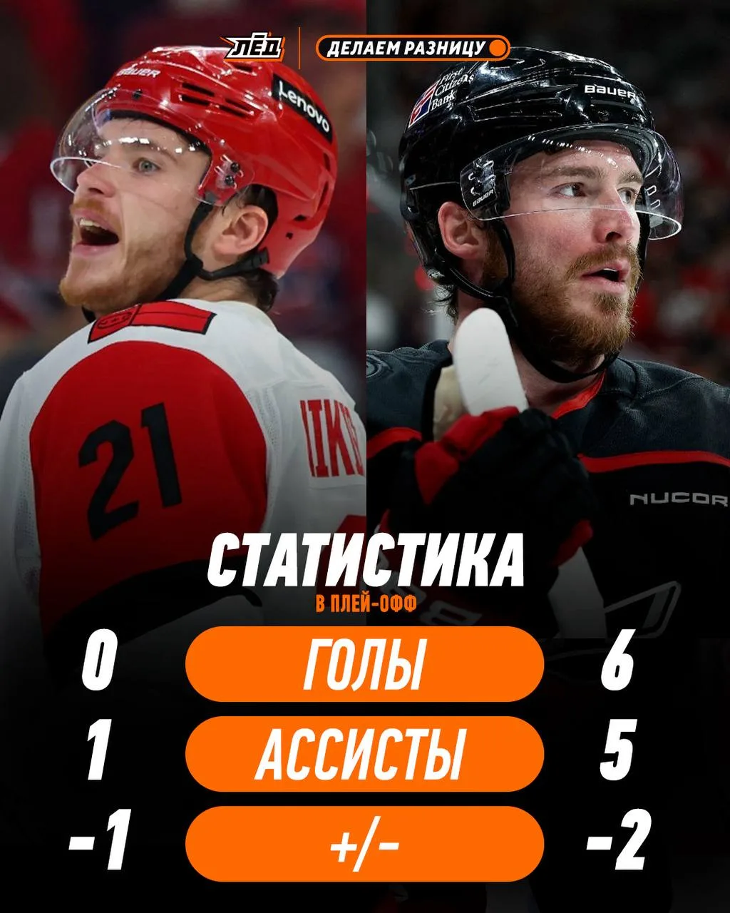 Наши машины внесли огромный вклад в это чемпионство 🔝

🏆 WINLINE ДЕЛАЕТ РАЗНИЦУ