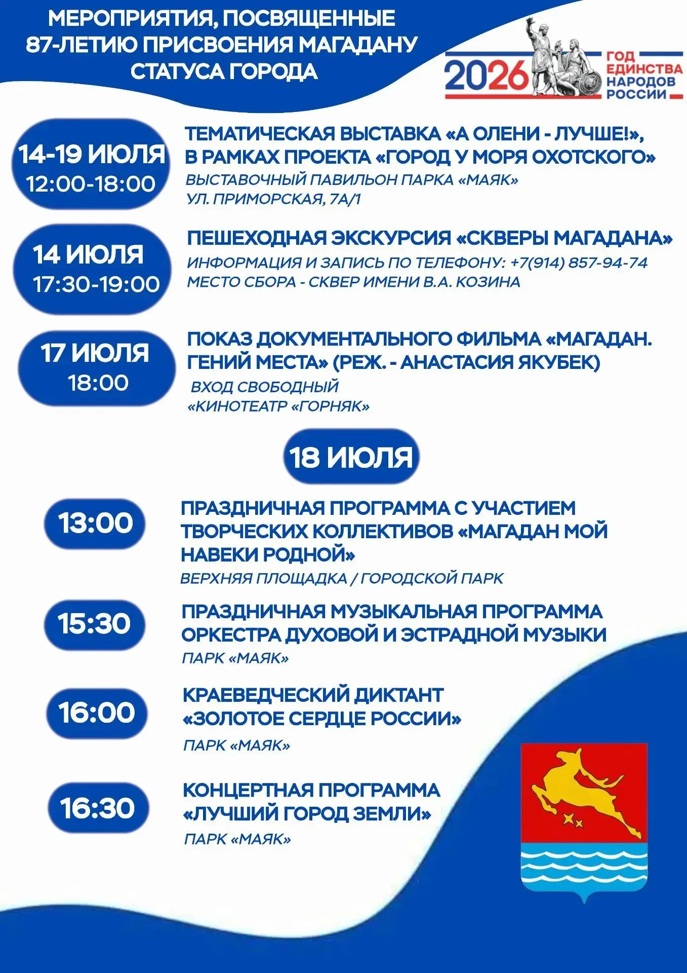 Медиа публикации