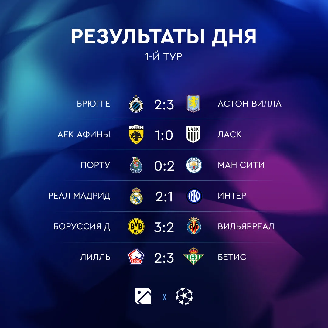 По 5 голов в трех матчах — Лига чемпионов вернулась без раскачки 🔥