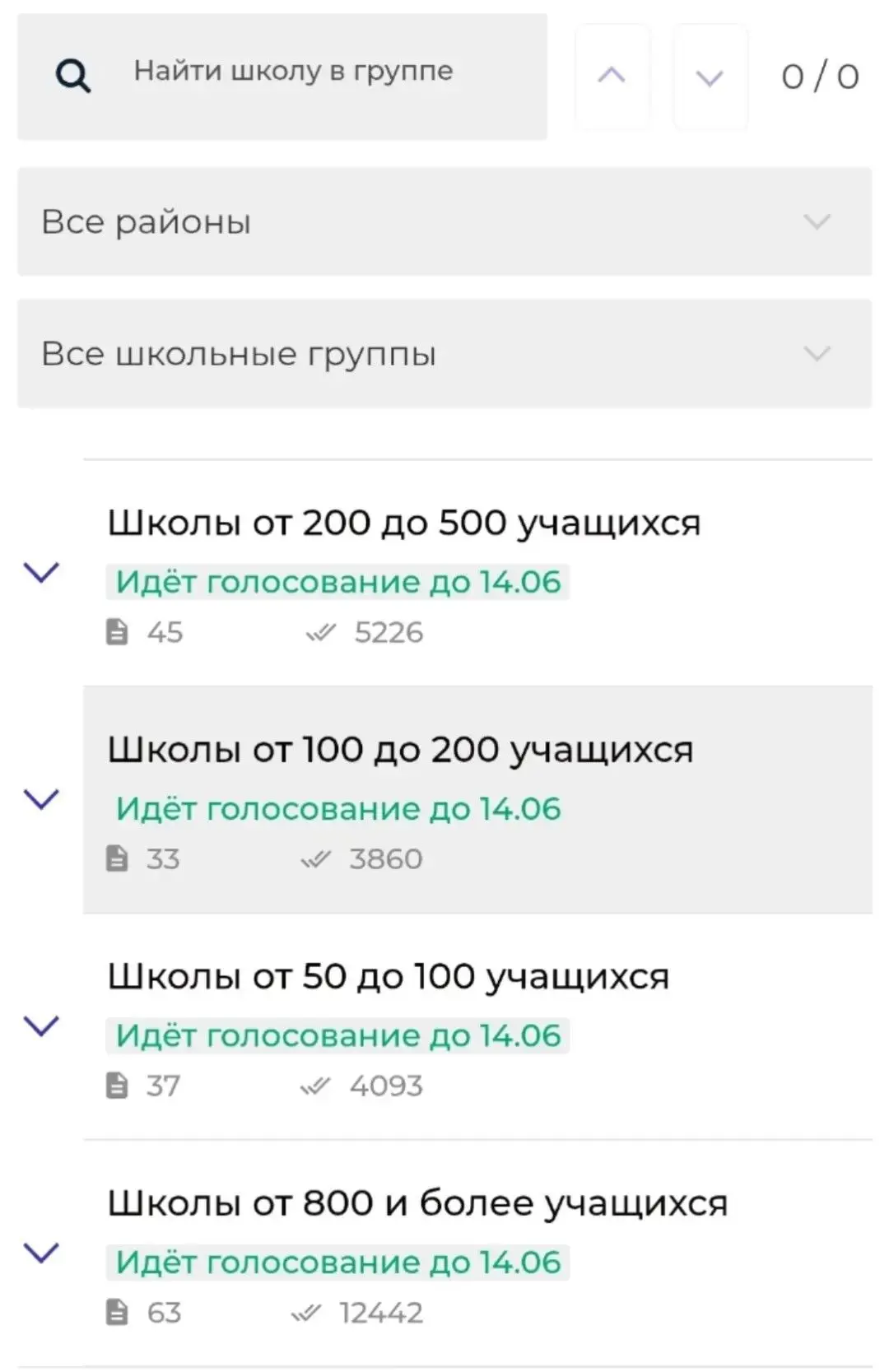 Друзья, у нас потрясающие новости! Наш проект «Проектная зона школьного самоуправления»...